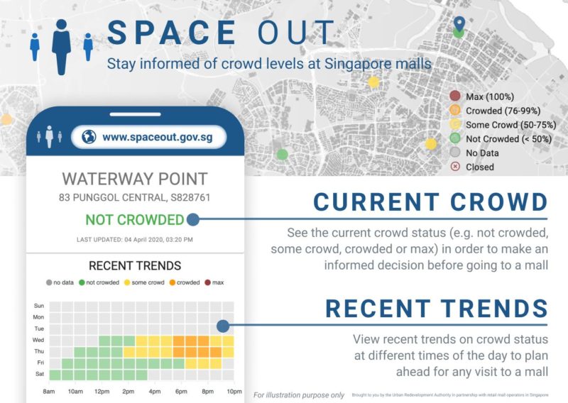 Space Out Singapore online