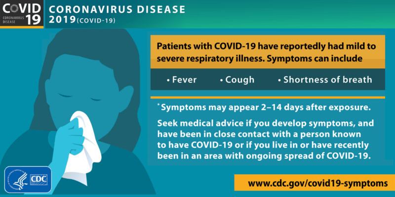 covid 19 symptoms onlibe